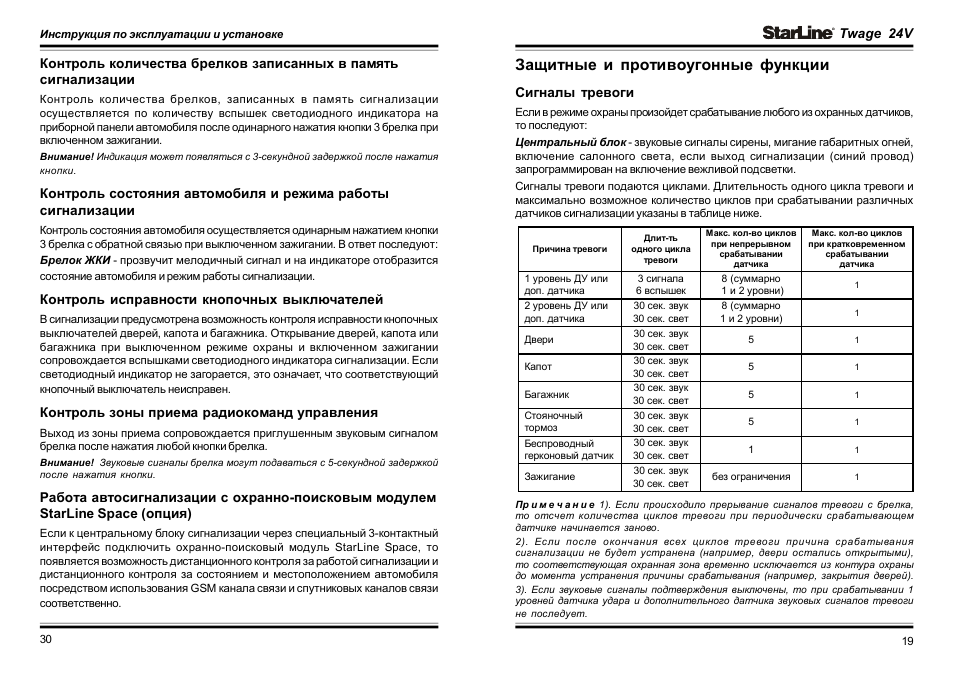 Starline a66 инструкция по эксплуатации