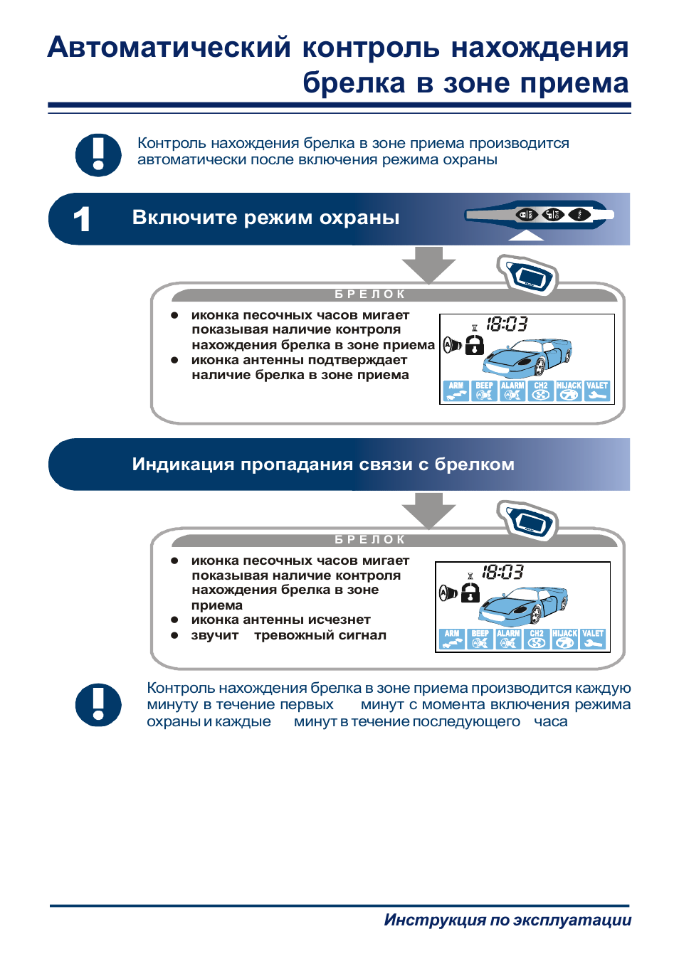 Сигнализация старлайн пользование