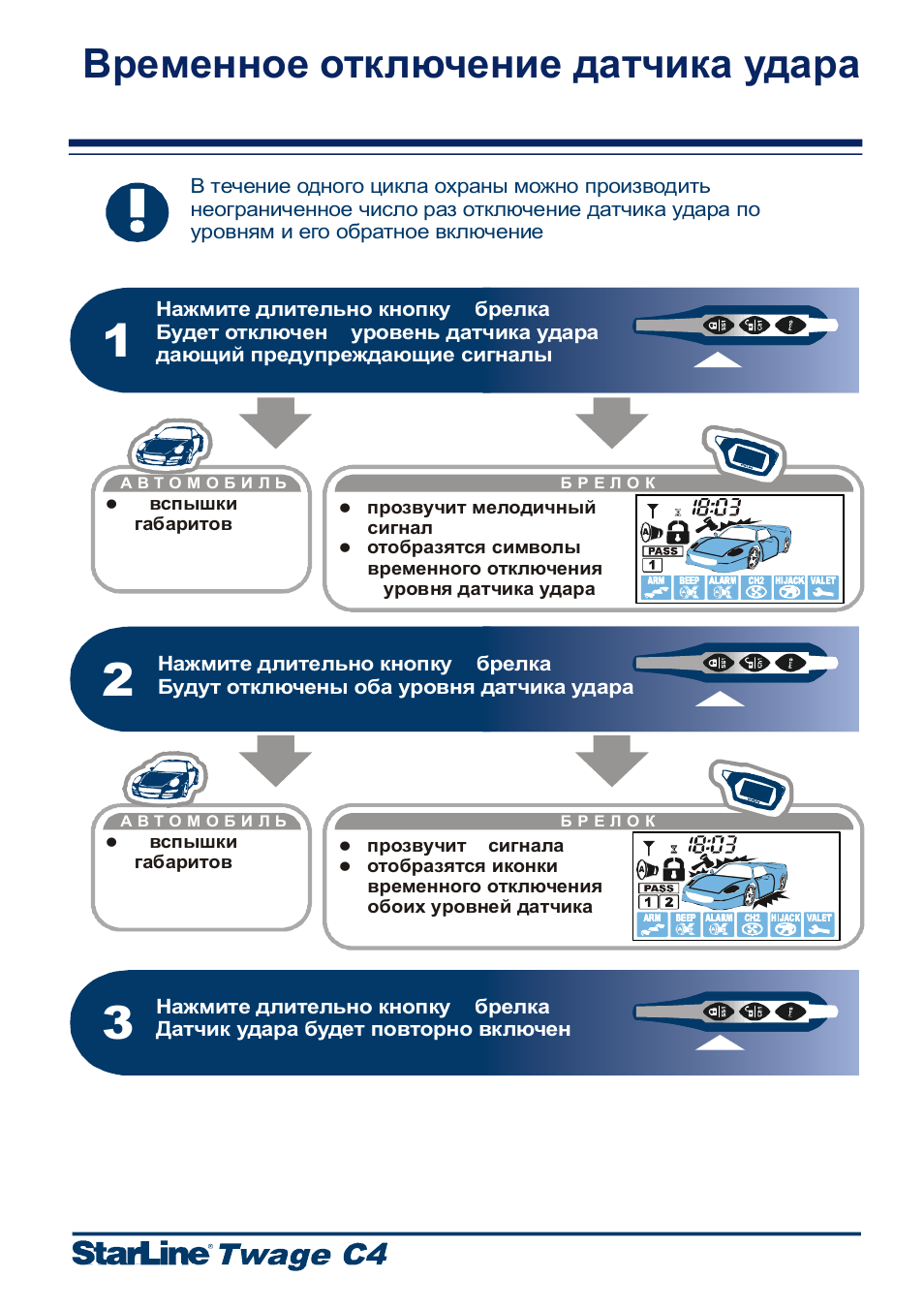 Отключение сирены старлайн а91 - 90 фото