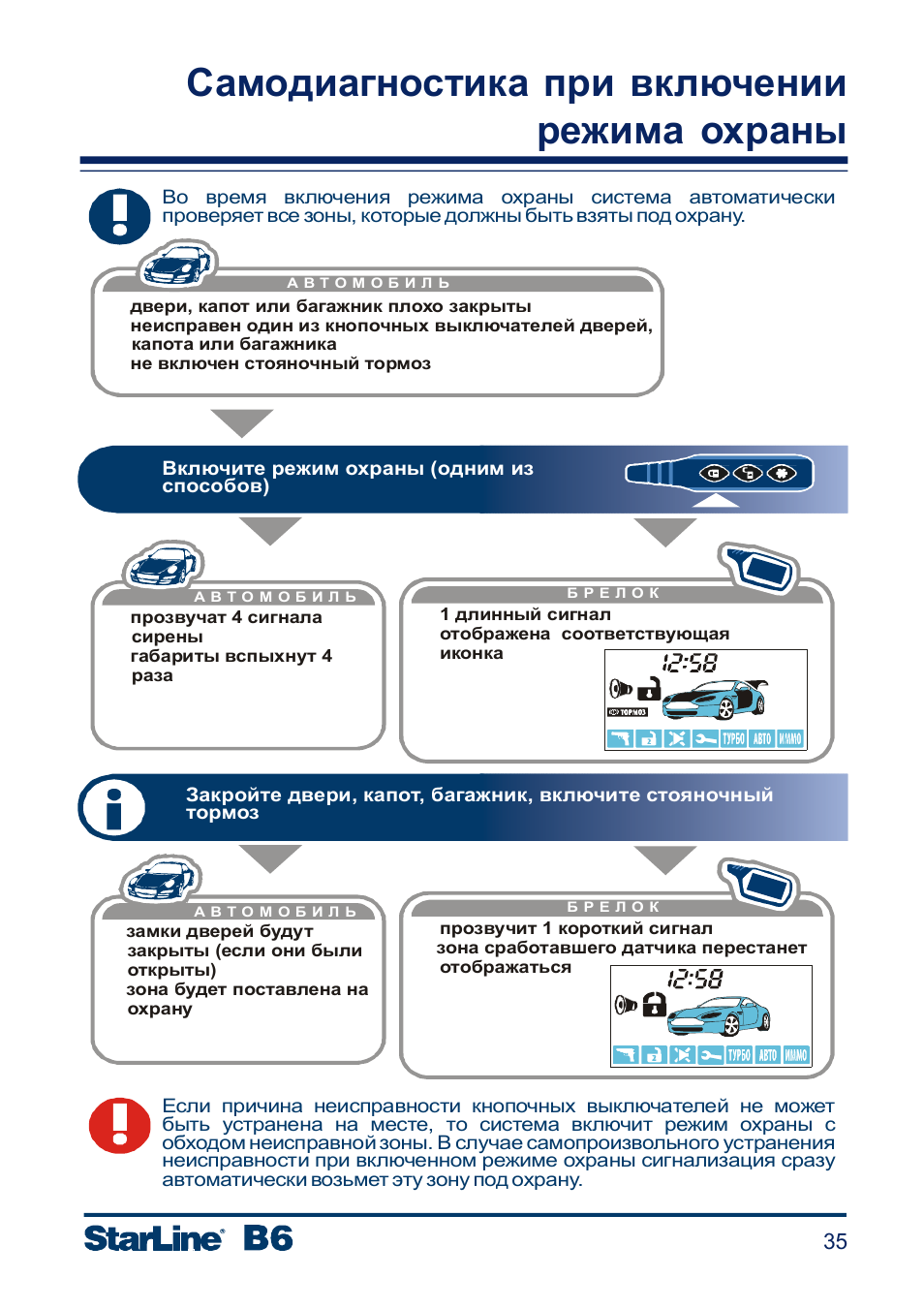 Отключение сигнализации старлайн а91. Датчик удара на брелке старлайн а 63. Старлайн открытие багажника. Отключить сигнализацию старлайн а91 с брелка. Старлайн а91 беззвучный режим.