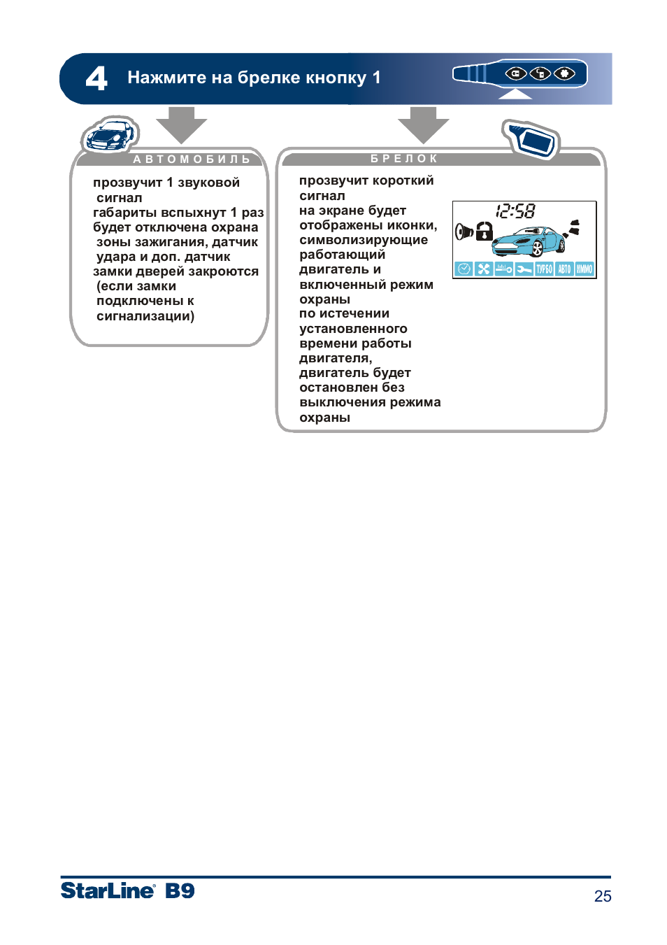 Tamarack b9 инструкция автозапуск. Сигнализация старлайн b9 инструкция к брелку. Таблица программирования сигнализации старлайн b9. Starline b9 инструкция. Брелок старлайн а9 инструкция.