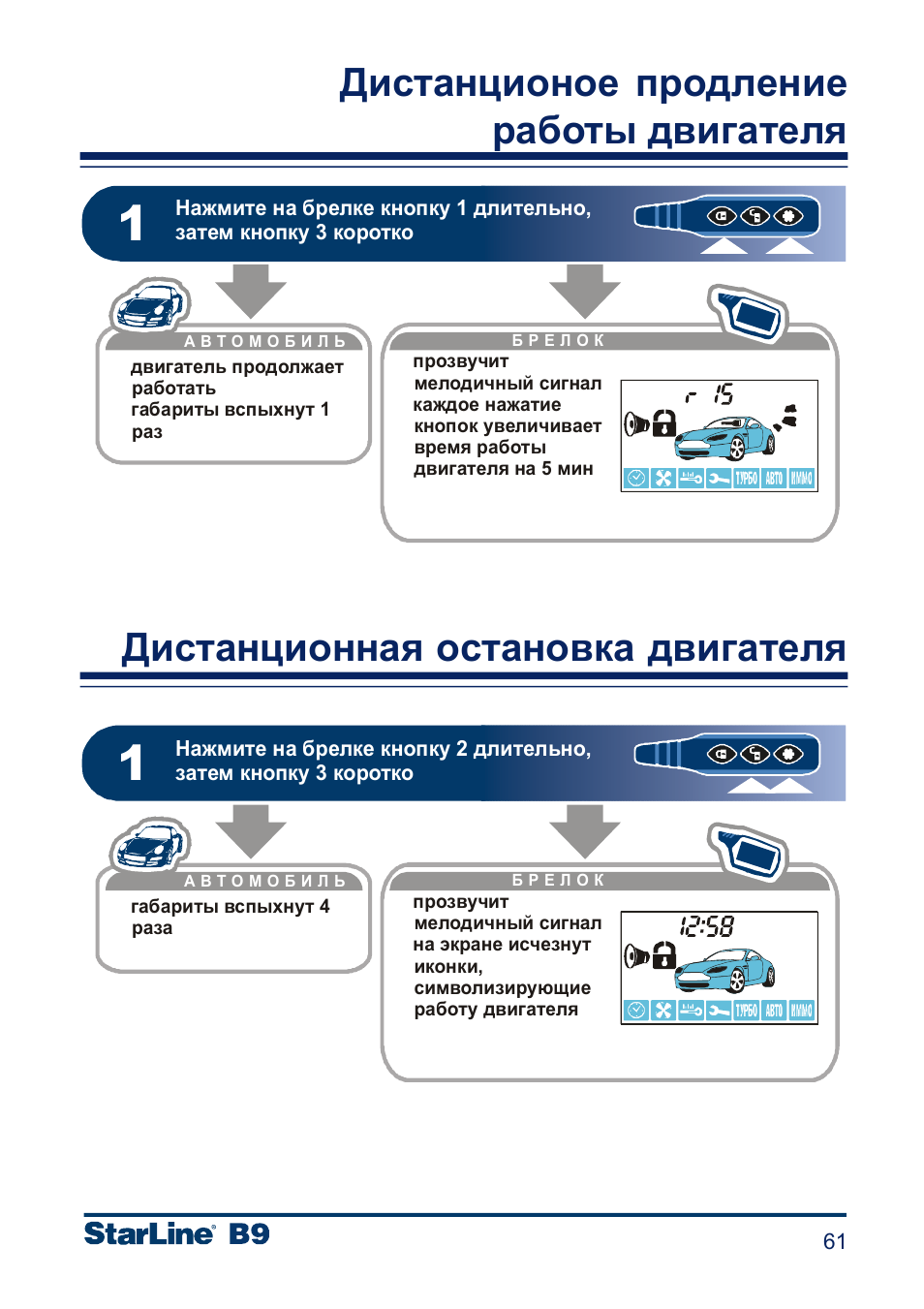 Старлайн а91 инструкция по эксплуатации