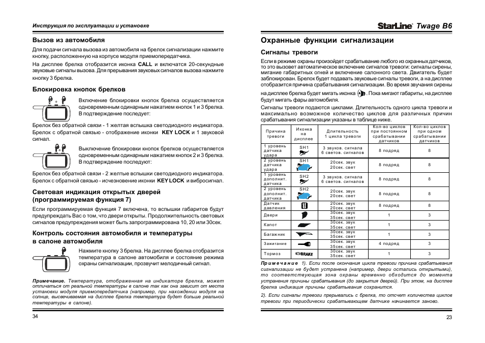 Автосигнализация старлайн ax3 инструкция