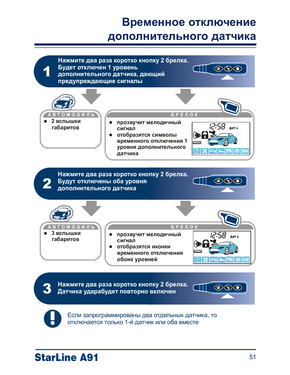 Отключение сирены старлайн а91 - 90 фото