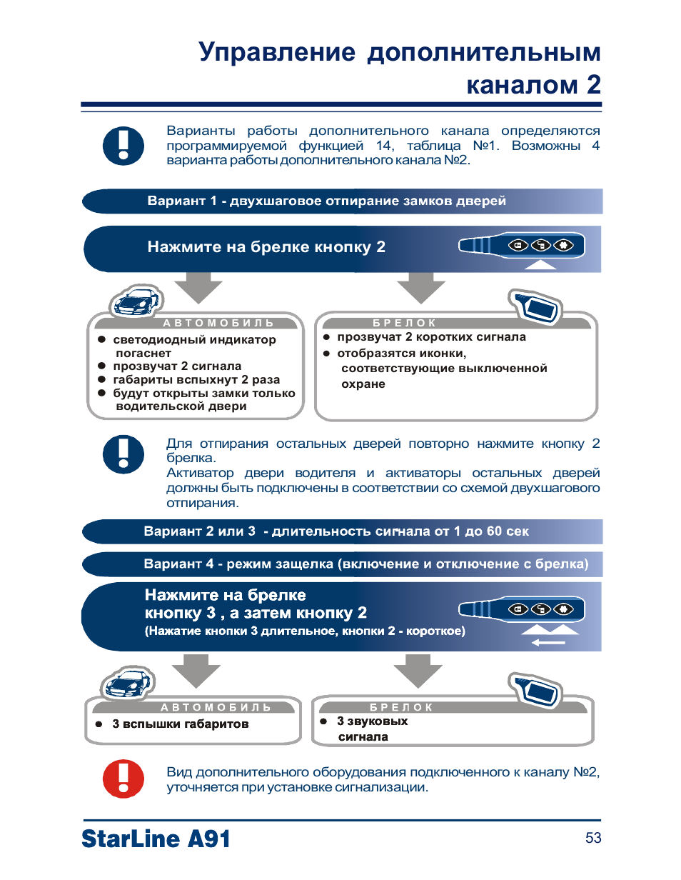 Starline 2 инструкция пользователя