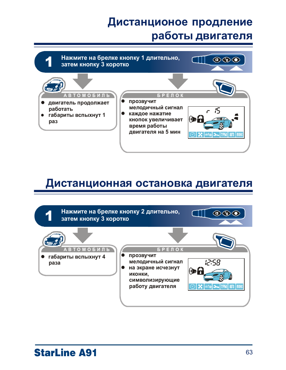 Starline a66 инструкция по эксплуатации
