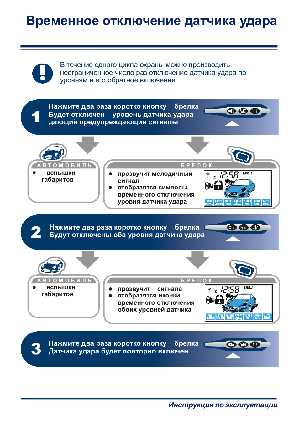 Как настроить датчик удара на сигнализации старлайн е91 - 94 фото