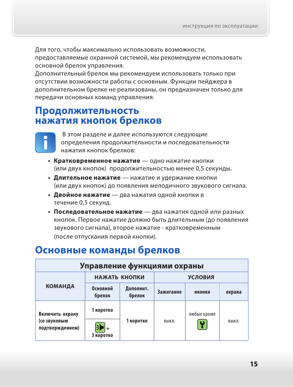 Брелок старлайн инструкция. STARLINE a92 кнопки. Дополнительный брелок старлайн а92. STARLINE a92 брелок инструкция. Старлайн а92 брелок управление.