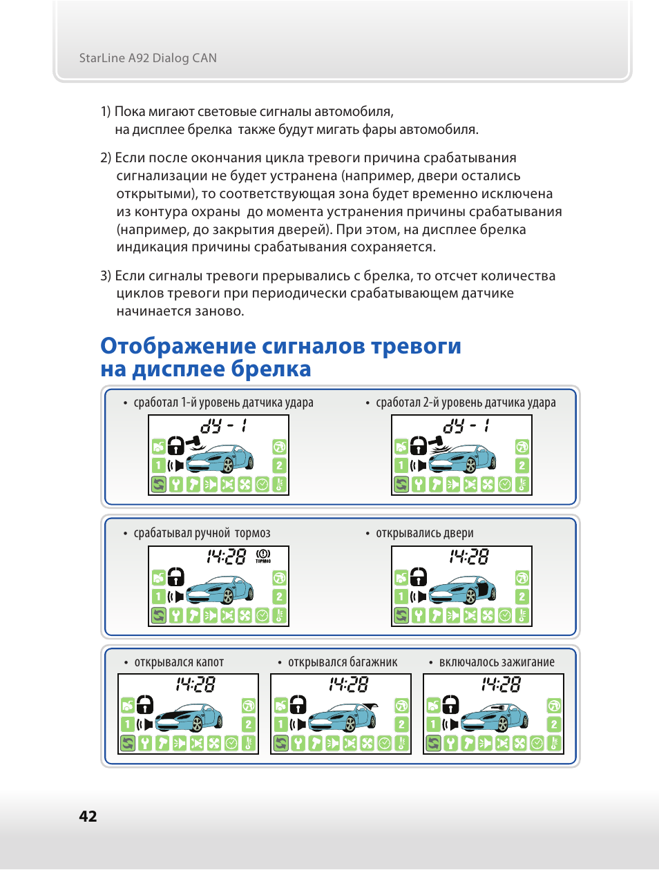 Старлайн 3 инструкция по эксплуатации. STARLINE a92 dialog can брелок. Инструкция брелка старлайн а92. Сигнализация STARLINE a92 комплектация. Старлайн а92 автозапуск.