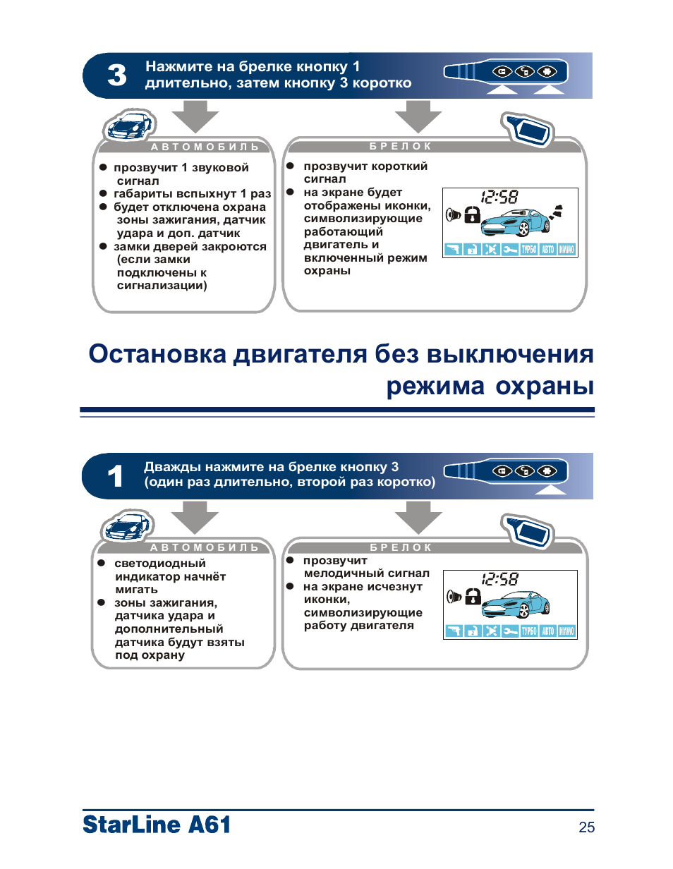 Схема starline a61 dialog