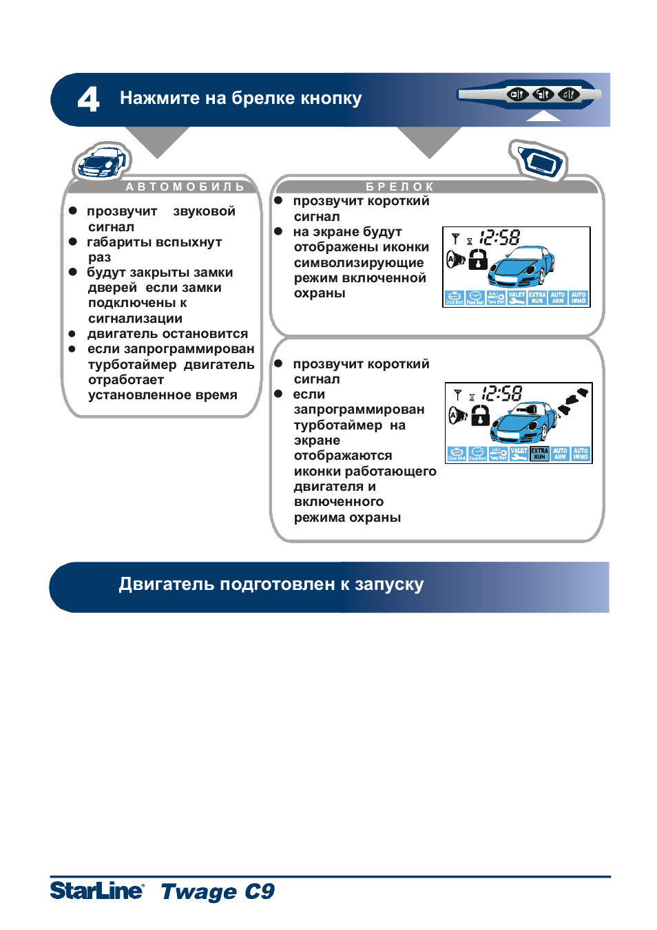 Команда запуск двигателя старлайн. Сигнализация старлайн c9 manual Gear ?. STARLINE c9 автозапуск. Инструкция сигнализации STARLINE c9. Руководство пользования сигнализации старлайн е 96.