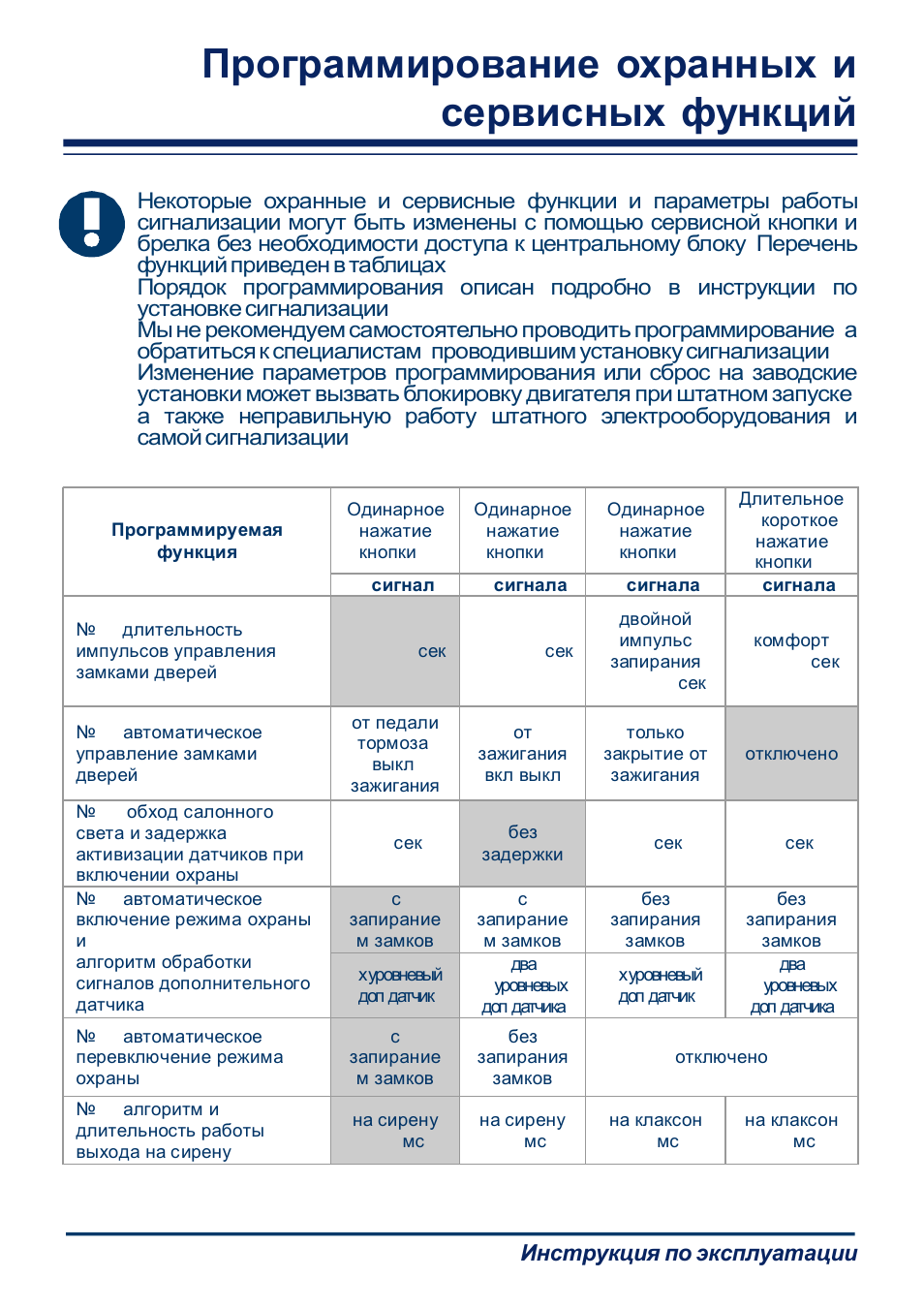 Старлайн с9 инструкция по эксплуатации