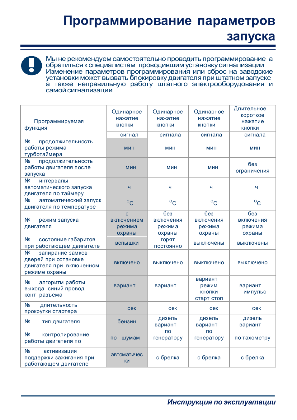 Старлайн с9 инструкция по эксплуатации