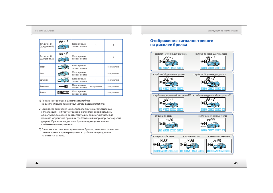 Starline x96 инструкция по эксплуатации