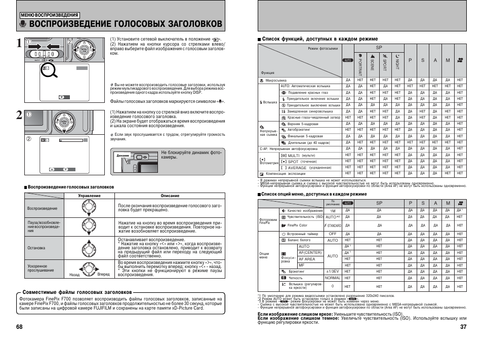 Mitsubishi f700 инструкция по настройке