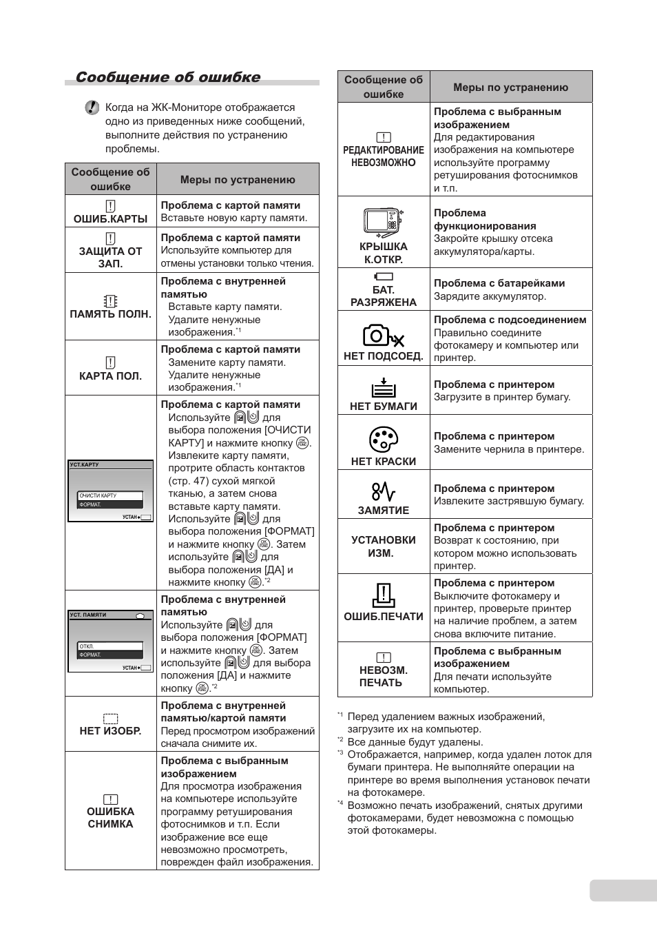 Ошибка инструкция
