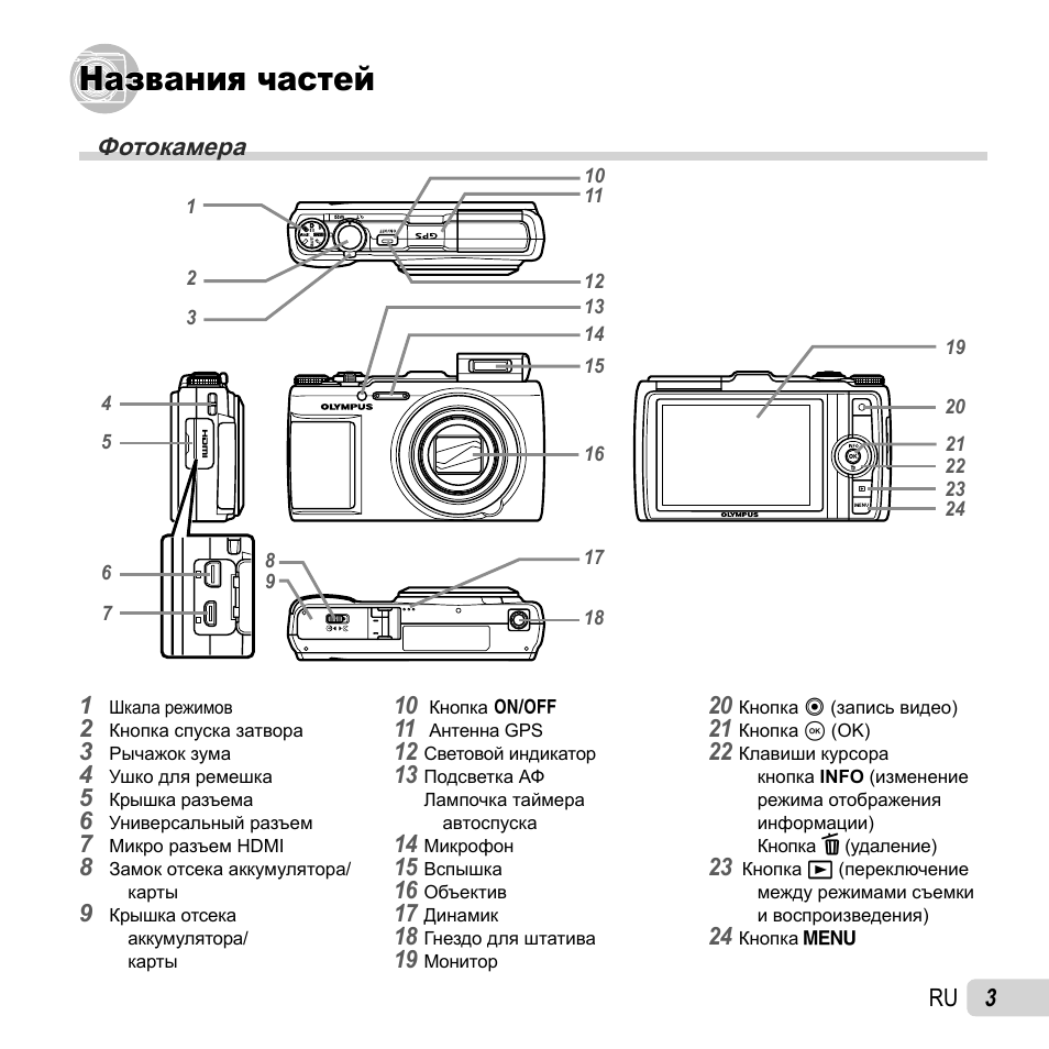 Схема цифрового фотоаппарата