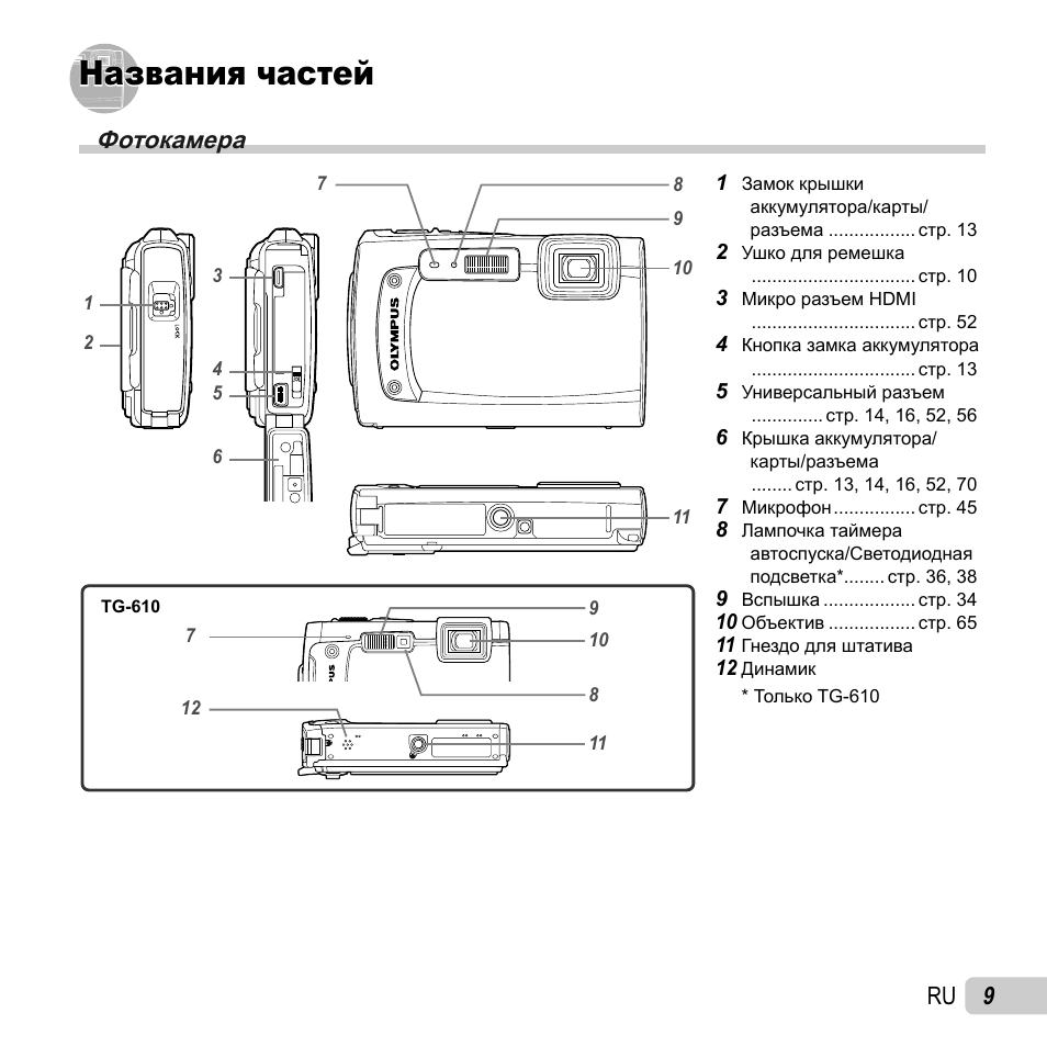 Видеорегистратор carline cx310 инструкция Видеорегистратор carline cx310 инструкция