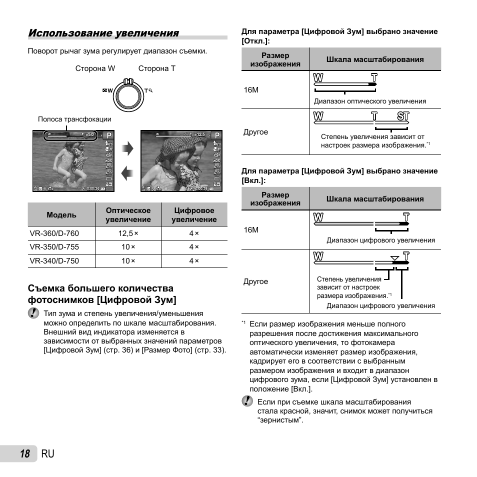 Диапазон регулировки размера. Диапазон оптического зума.