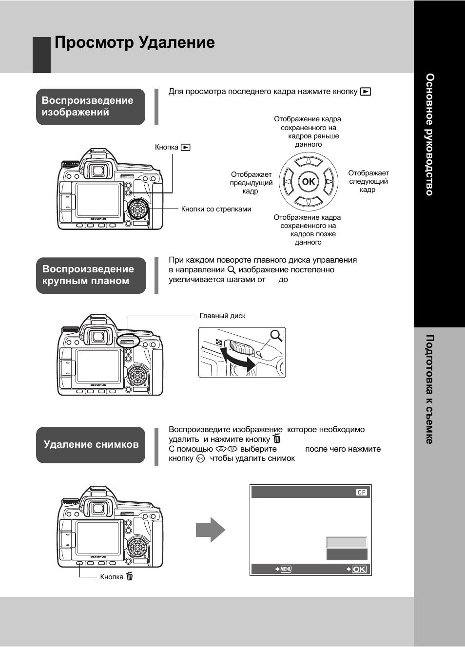 Инструкции фотоаппаратов на русском. Фотоаппарат Олимпус инструкция по применению. Как работает фотоаппарат Olympus. Инструкция от фотоаппарат Olympus 330. Кнопка просмотра кадров на фотоаппарате Олимпус.