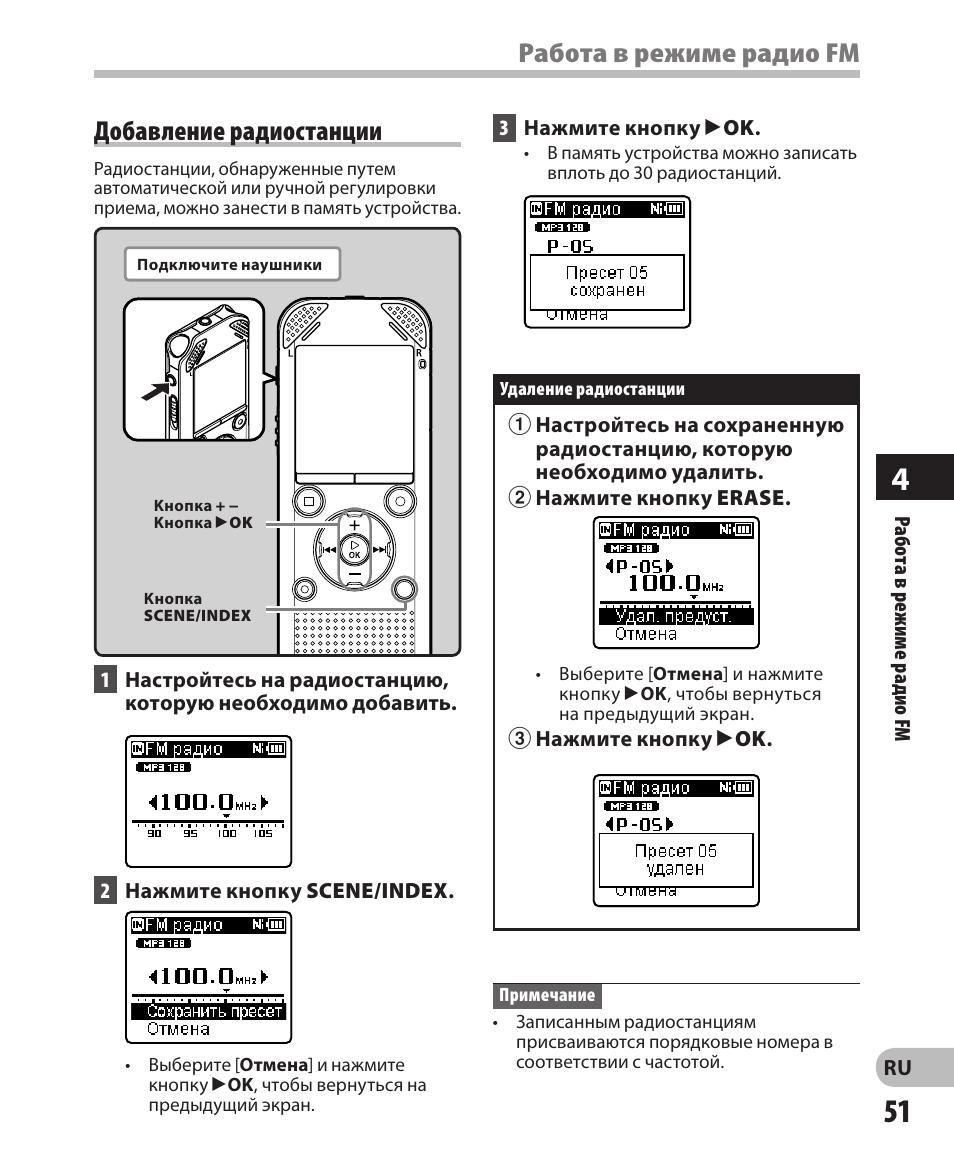 Радиостанция инструкция. Режим радио. СН-радио инструкция. Элина радиостанция инструкция. Инструкция к радиостанции спс