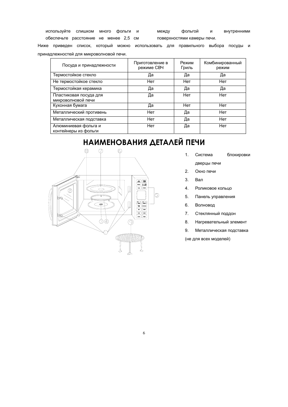 Elenberg mg 2025m схема