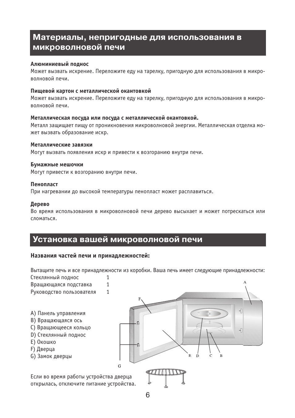 Elenberg mg 2331d схема