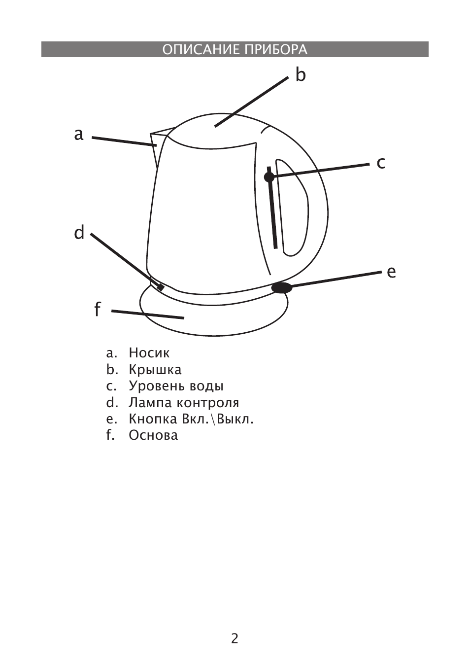 Схема чайника. Чайник Elenberg KL-1740s. Электрочайник Elenberg KL 1770 схема. Электрочайник Elenberg KL 1770 устройство. Чайник Elenberg KL-1840s.