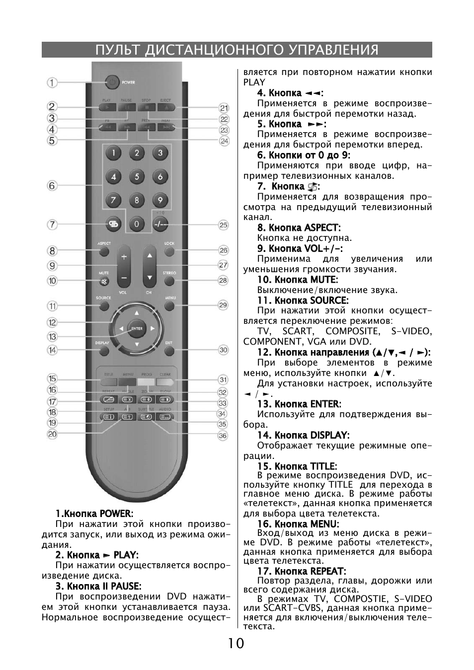 Схема телевизора elenberg lvd 2002