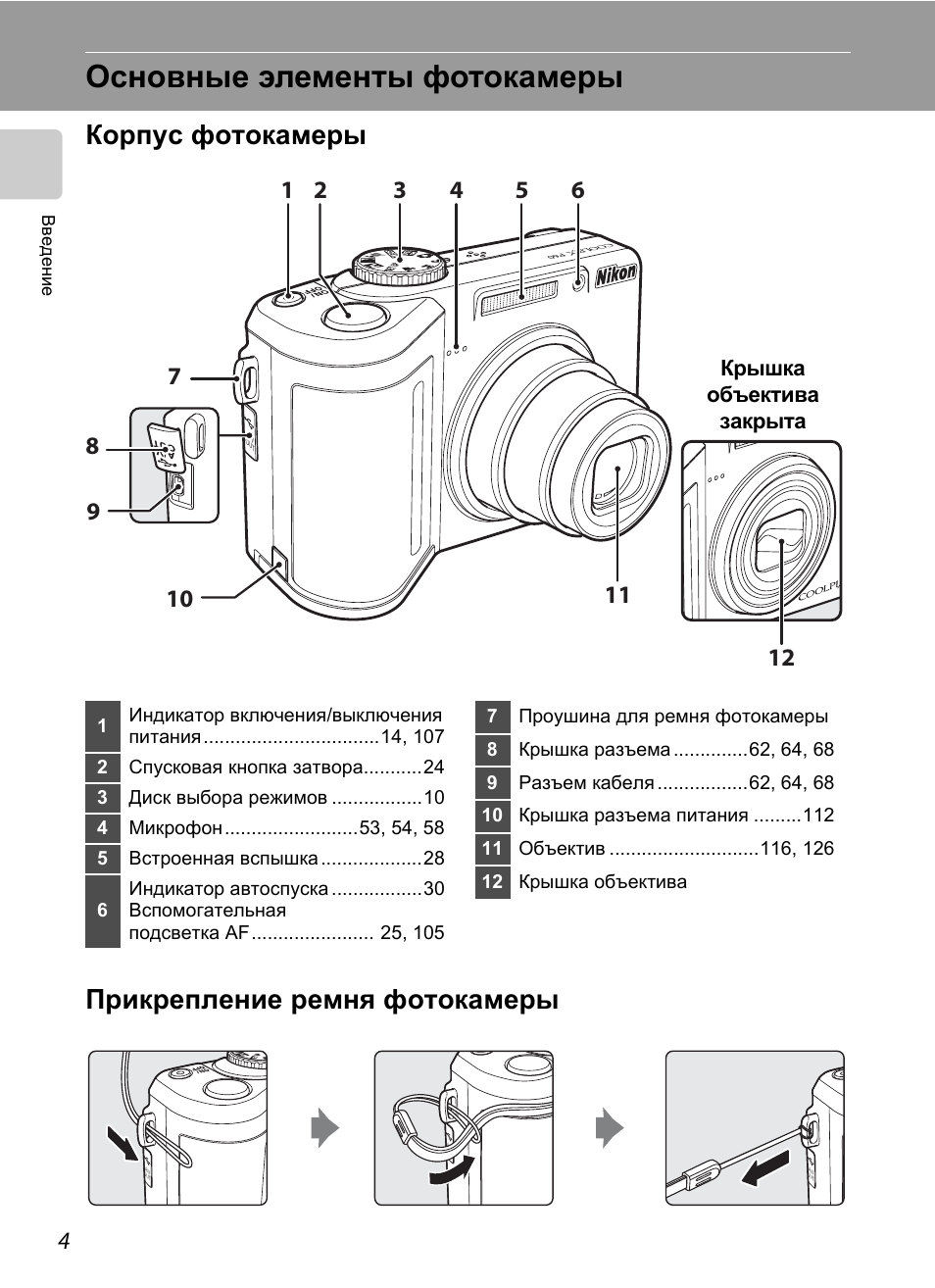Nikon s2600 схема