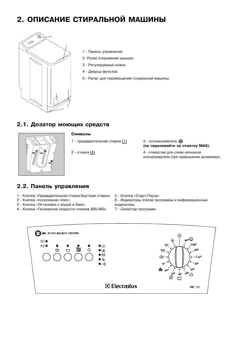 Машинка электролюкс инструкция. Инструкция машинки стиральной Электролюкс EWT 825. Стиральная машина Electrolux EWT 825. Вертикальная стиральная машина Электролюкс EWT 825. Машинка Электролюкс EWT 825 режимы стирки.