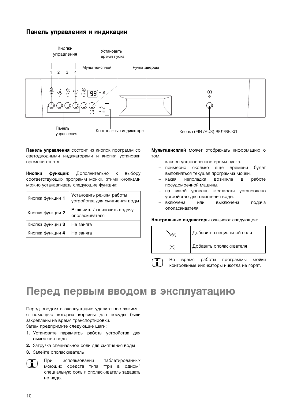 Посудомоечная машина электролюкс инструкция по эксплуатации. Посудомоечная машина Electrolux индикаторы на панели. Посудомоечная машина Electrolux панель управления инструкция. Посудомоечная машина Electrolux значки на панели индикаторы. Посудомоечная машина Electrolux инструкция индикатор.