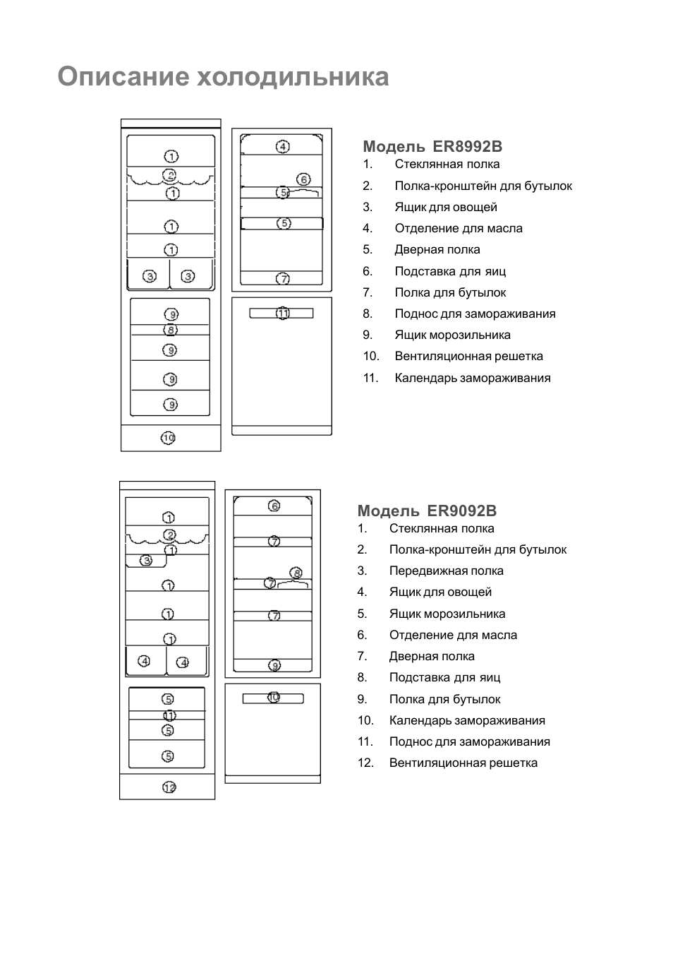 Холодильник Электролюкс er8992b