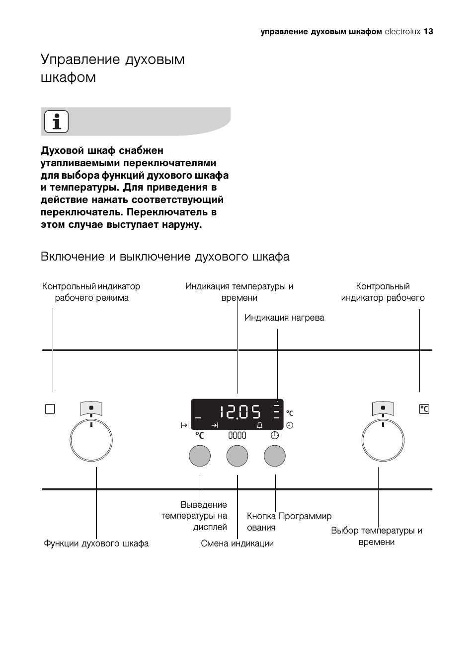 Как включить духовку электролюкс