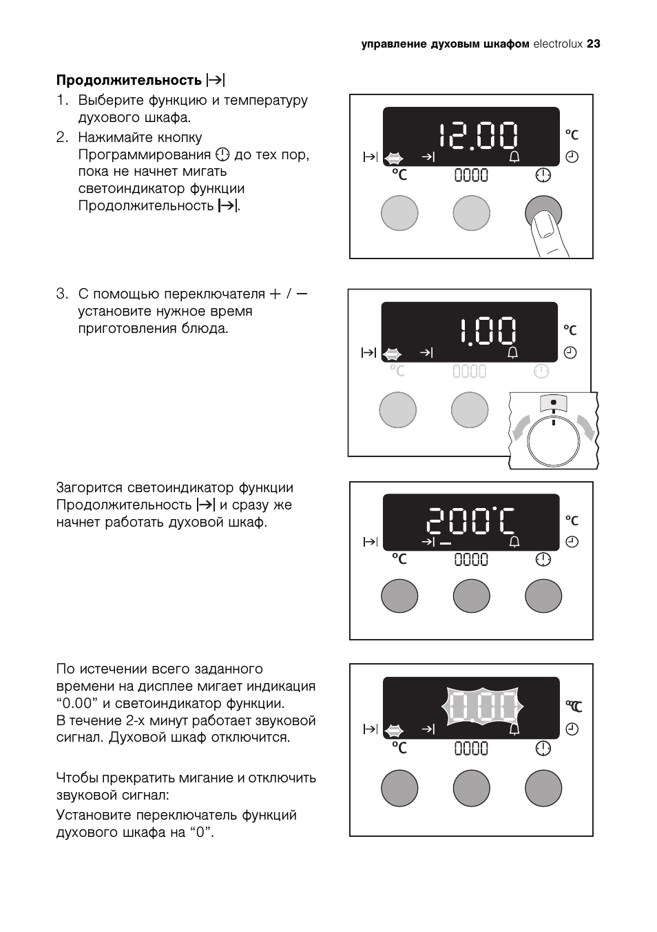 Духовка electrolux инструкция