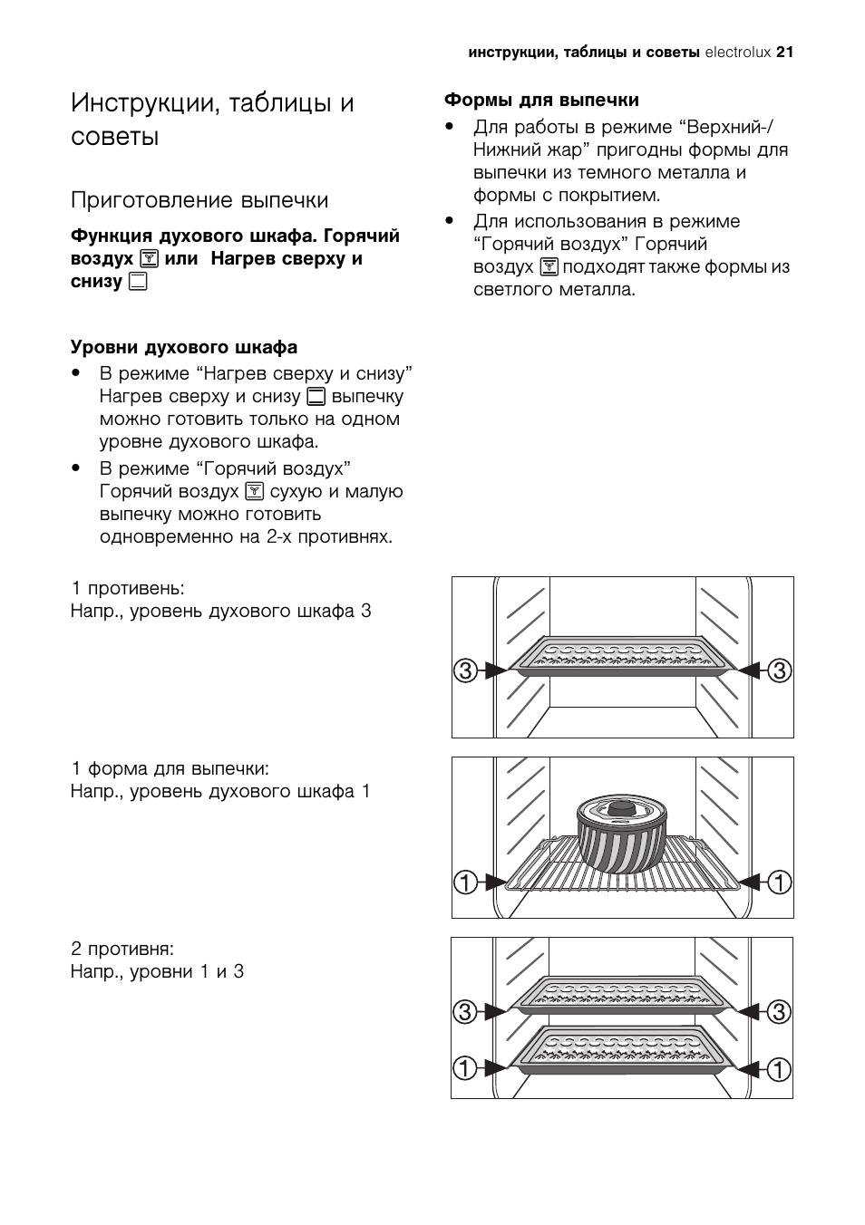 Электрическая схема духового шкафа электролюкс