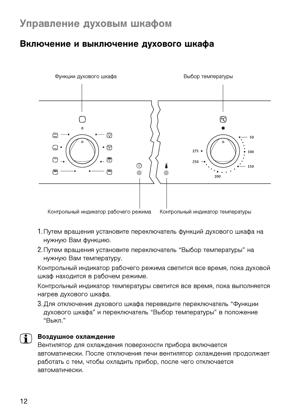 Духовой шкаф электрический встраиваемый функции