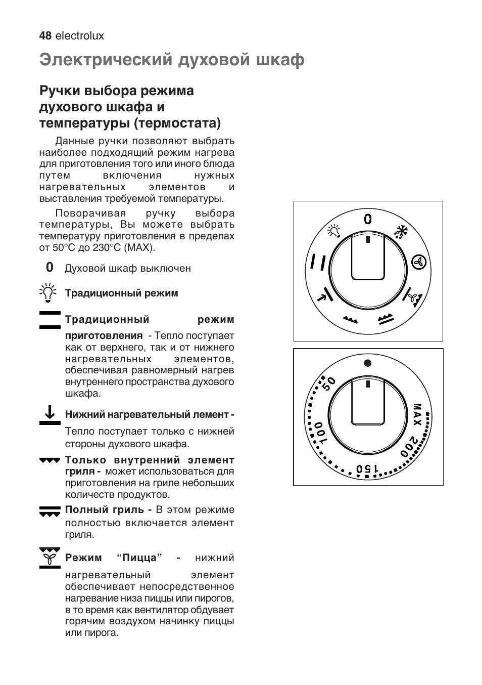 режим пицца electrolux в духовке фото 112