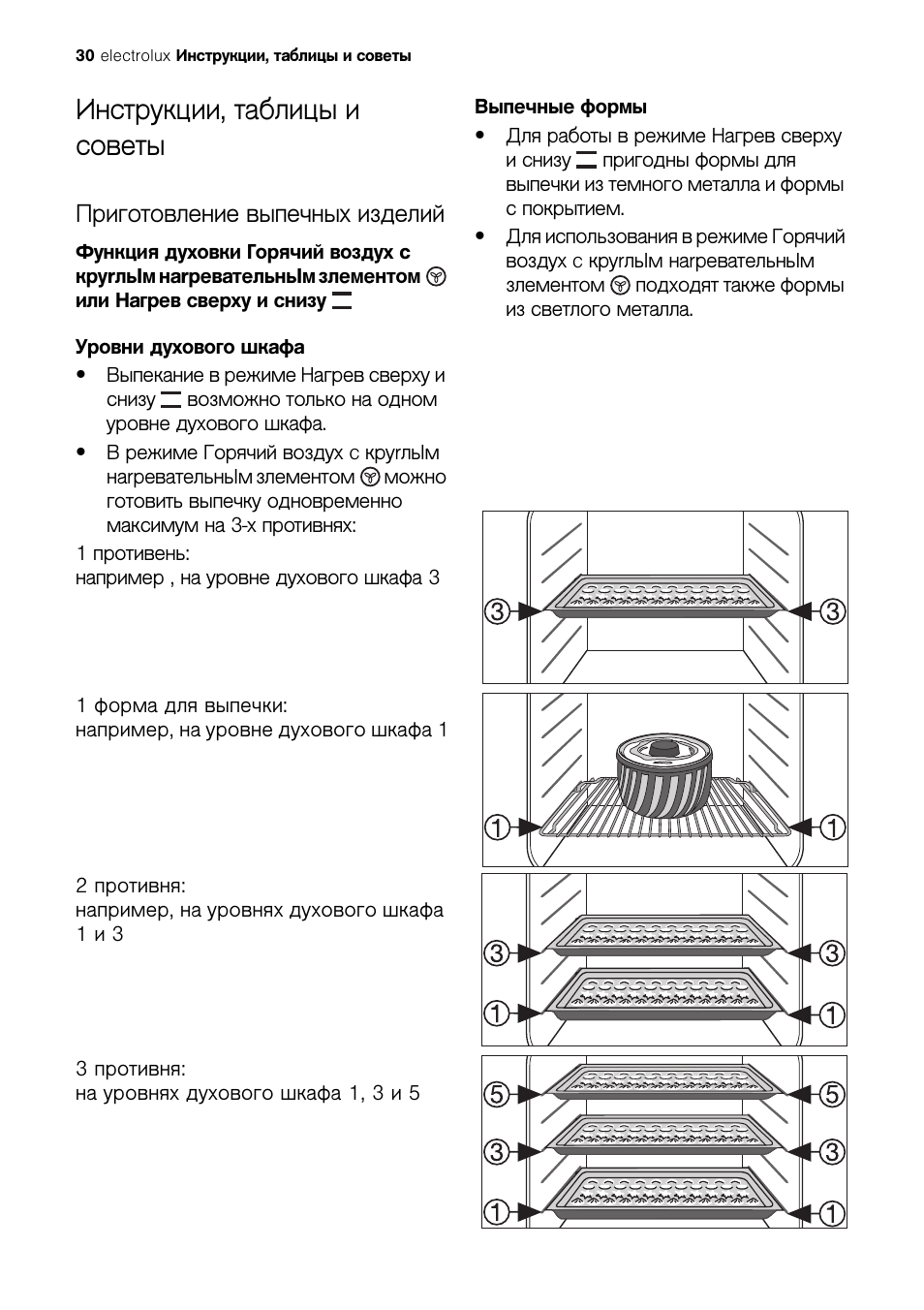 Режимы электрической духовки электролюкс. Режимы духовки Электролюкс обозначения. Инструкция духовки Электролюкс значки. Electrolux EOB 64100. Обозначения на электрической плите Электролюкс.