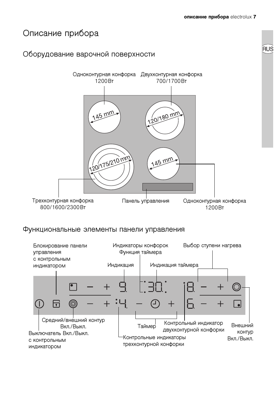 Teping пол 205 пу инструкция