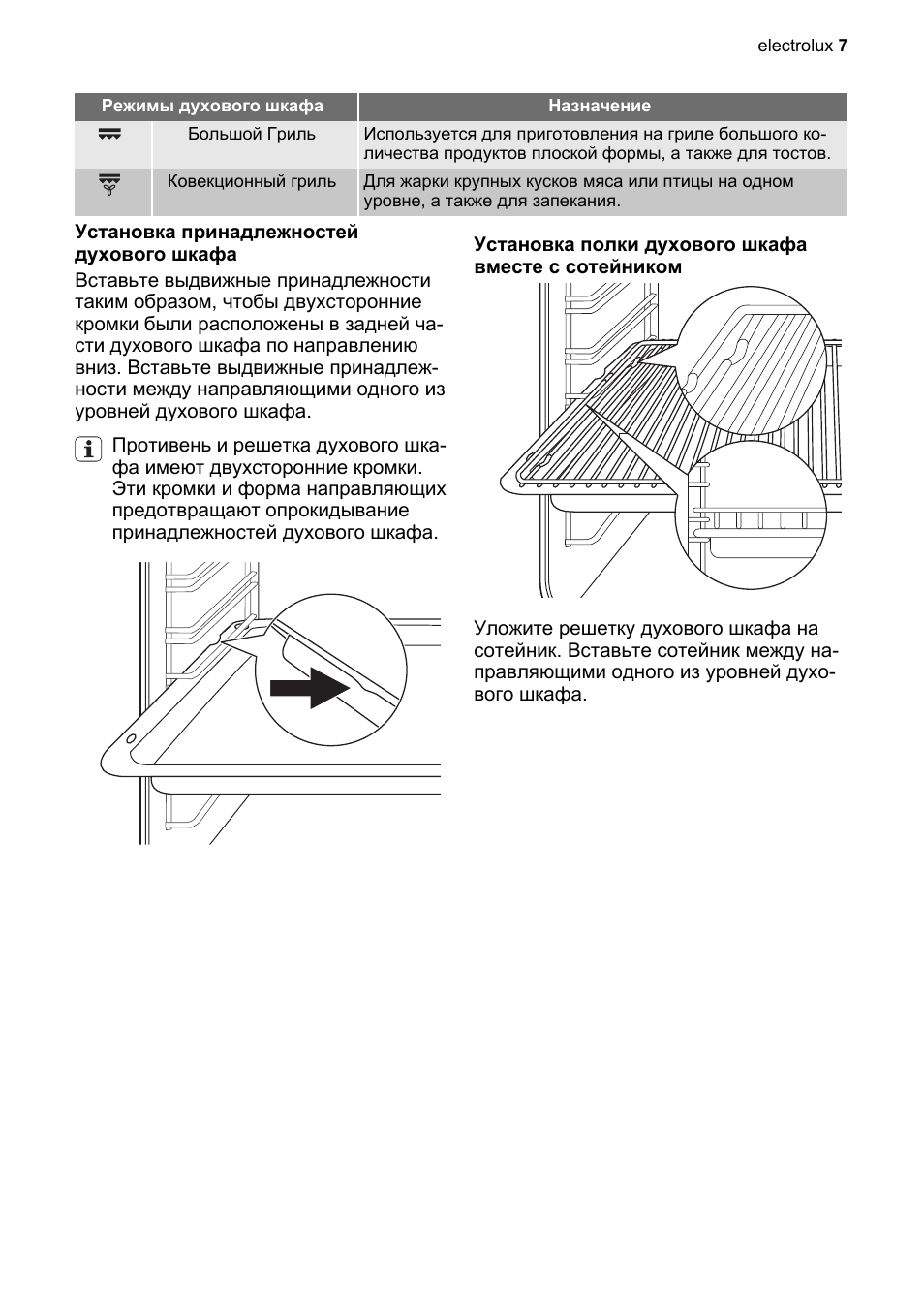 электролюкс духовой шкаф режимы для пиццы фото 37