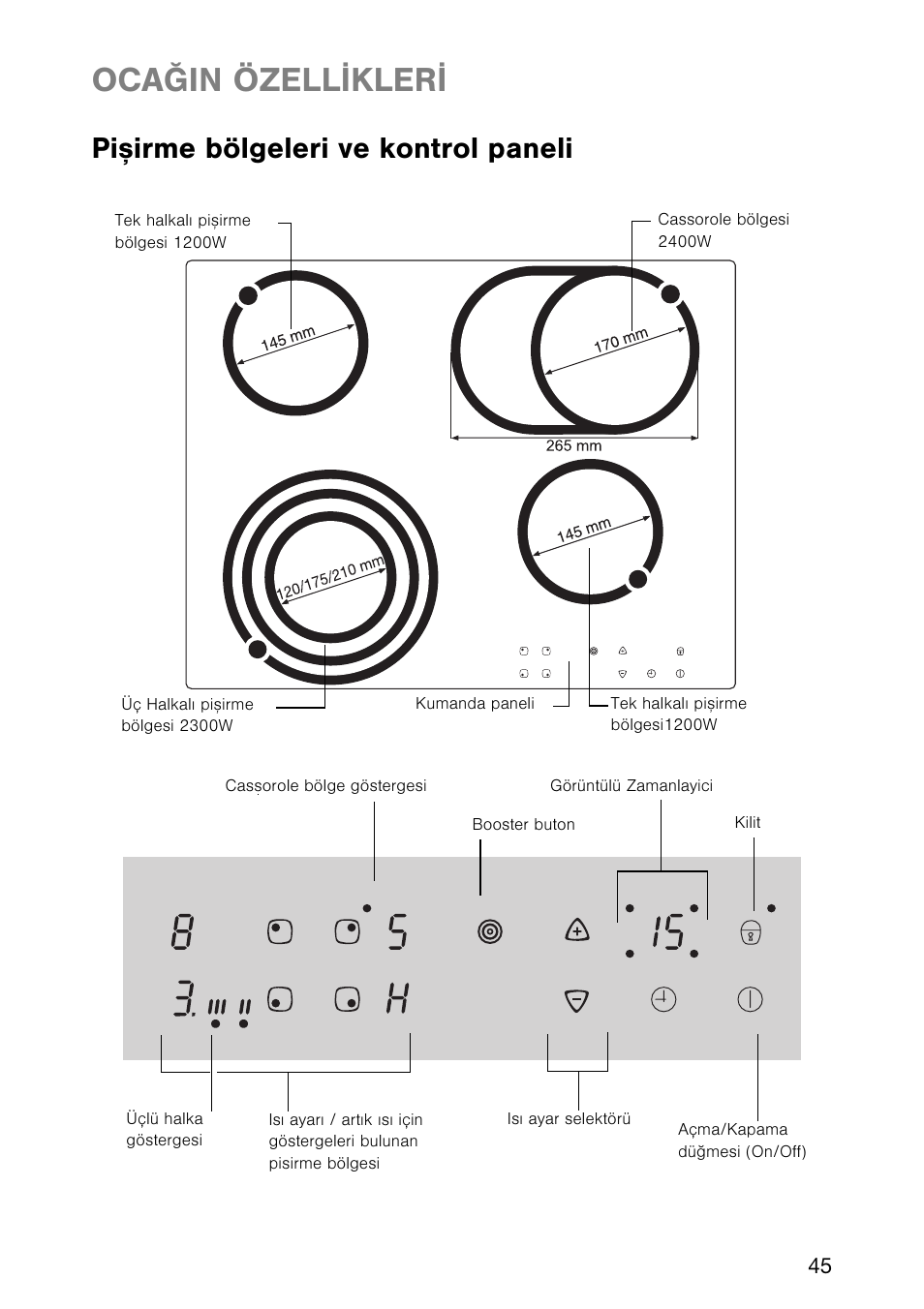 Схема подключения электролюкс. Electrolux EHS 60210 P. Электролюкс EHS 6651 схема. Electrolux EHS 63000 P схема. Индикатор плиты Электролюкс подключить.