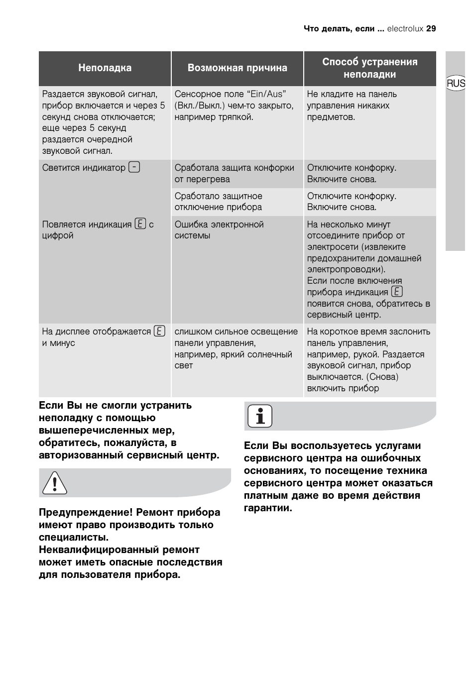 Инструкция по эксплуатации electrolux Инструкция по эксплуатации electrolux
