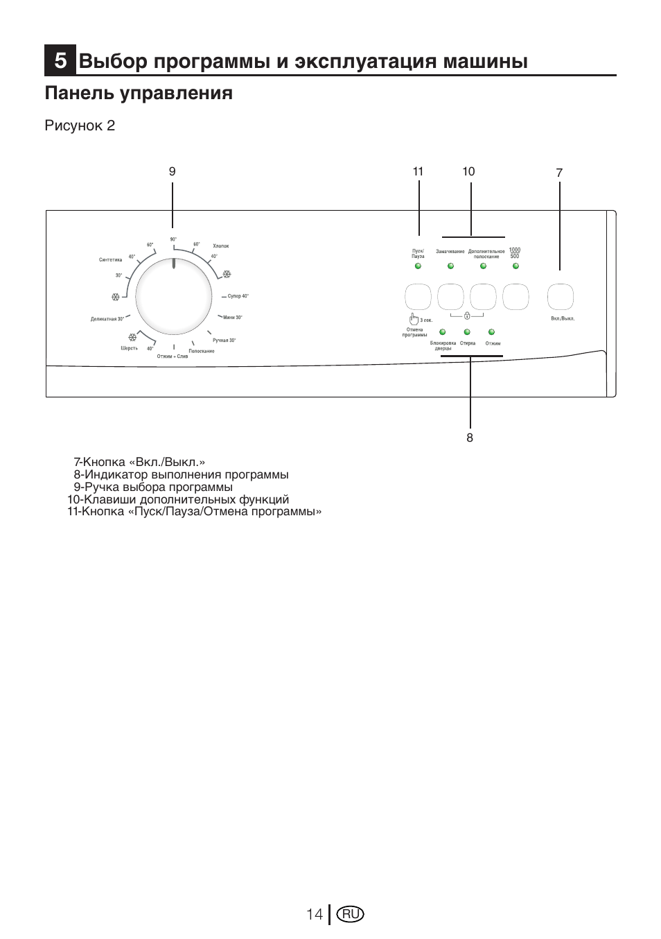 Схема beko wkl 15065 k