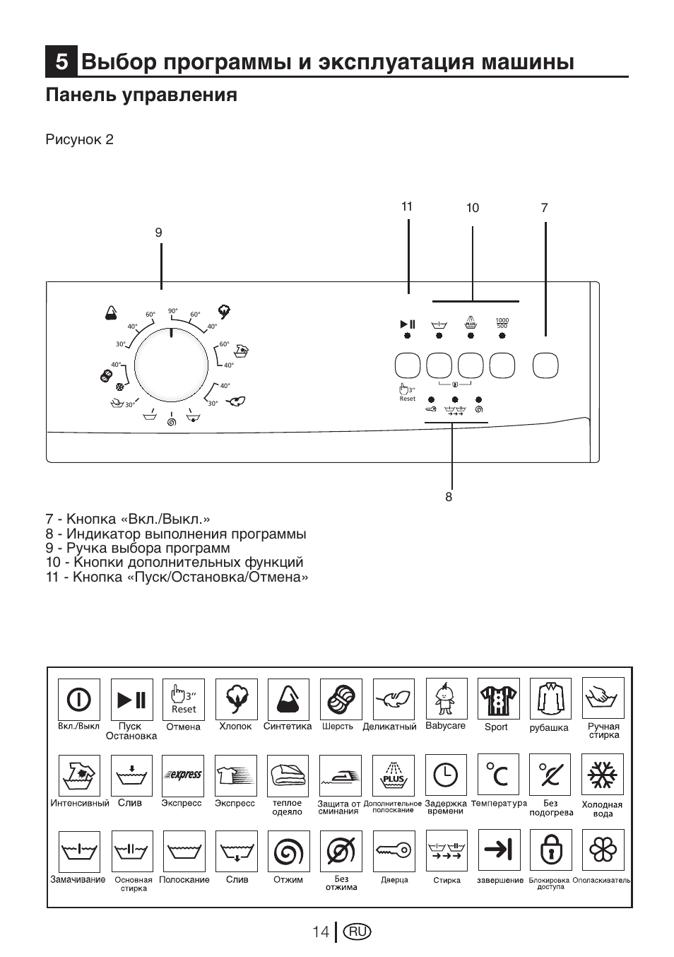 Схема beko wkl 15065 k