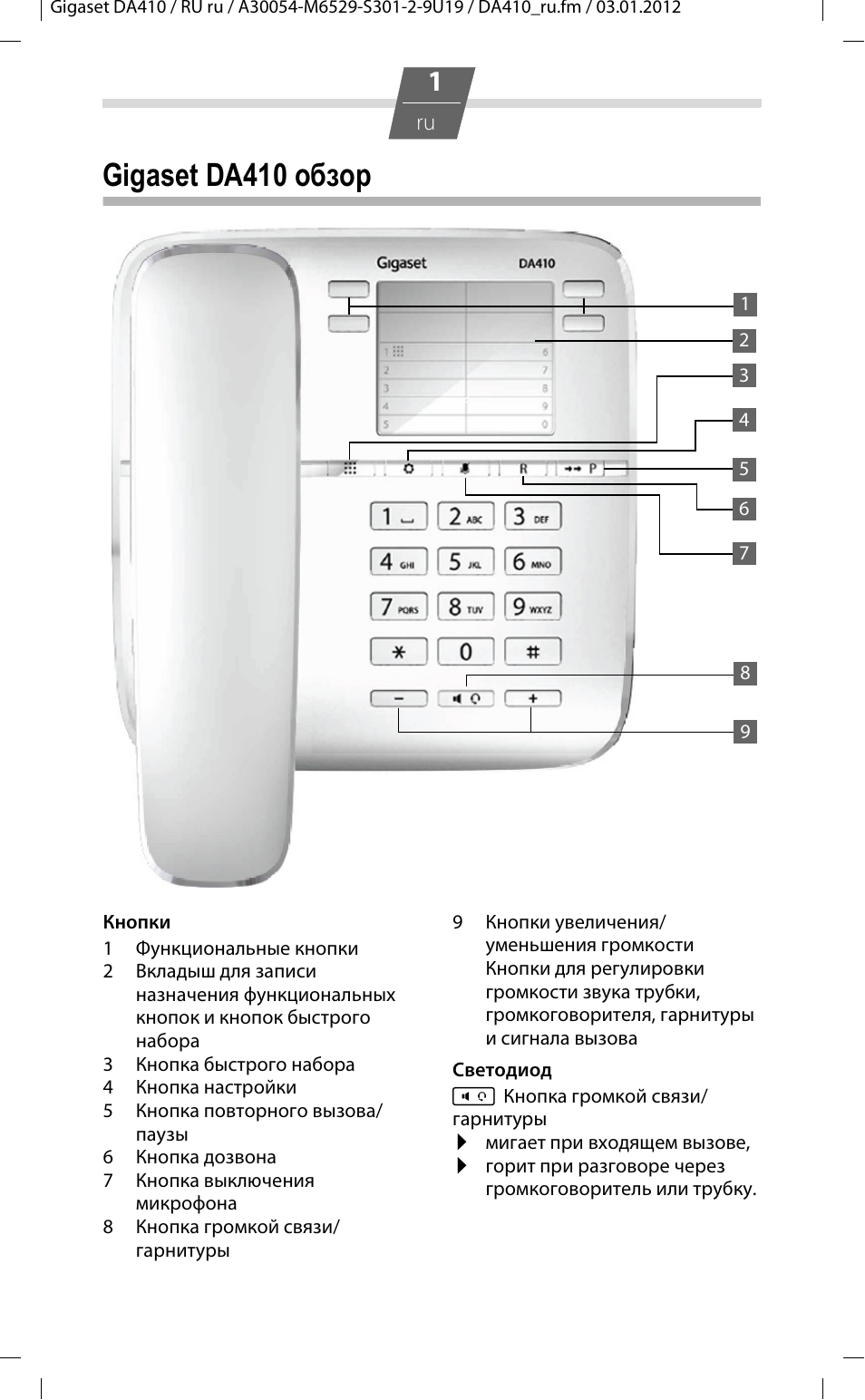 Gigaset инструкция на русском. Gigaset da 710 принципиальная схема. Схема Panasonic SP-f203. Panasonic SP-f203a. Gigaset da310 инструкция.