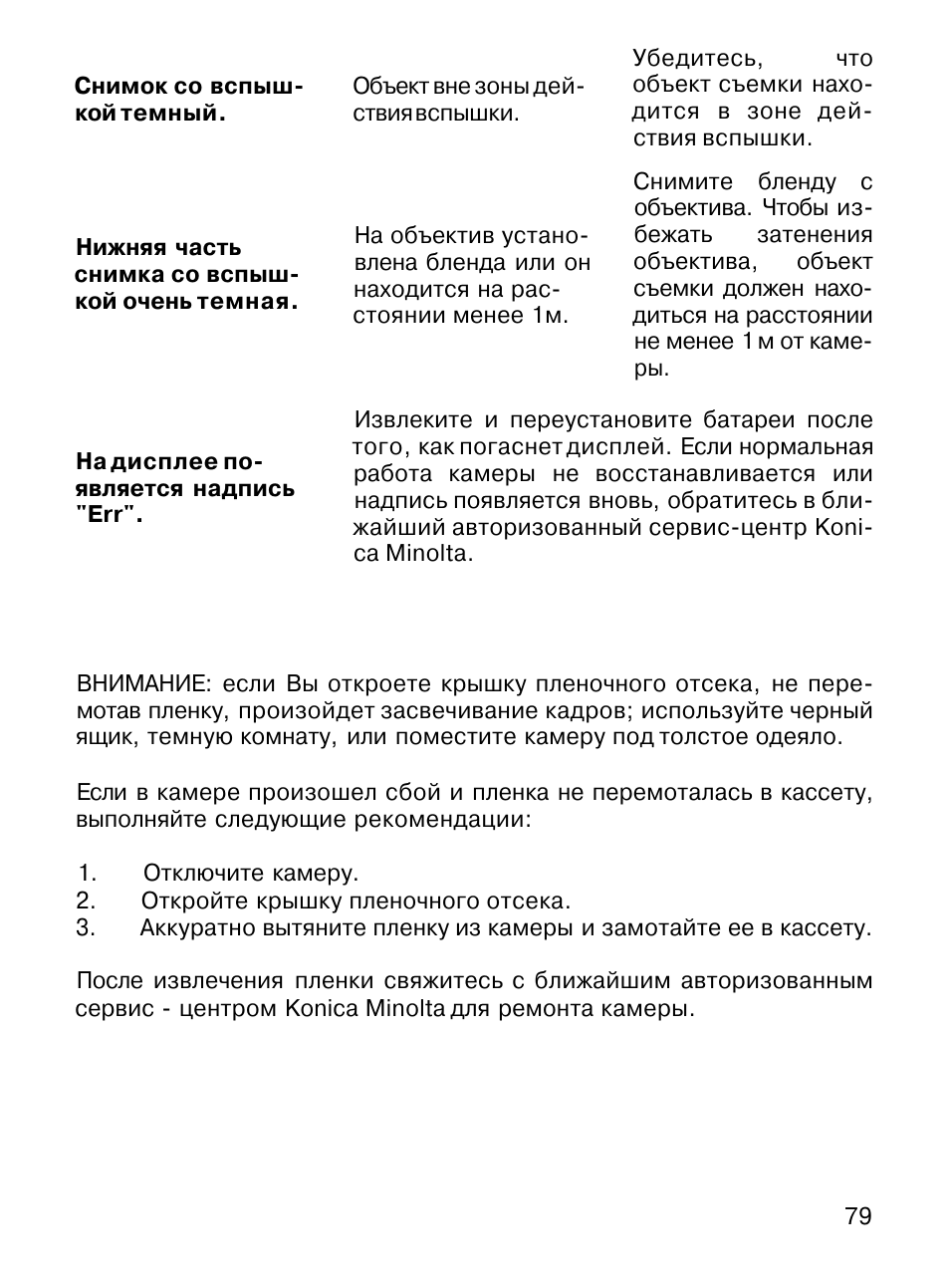 Minolta dynax 60 инструкция