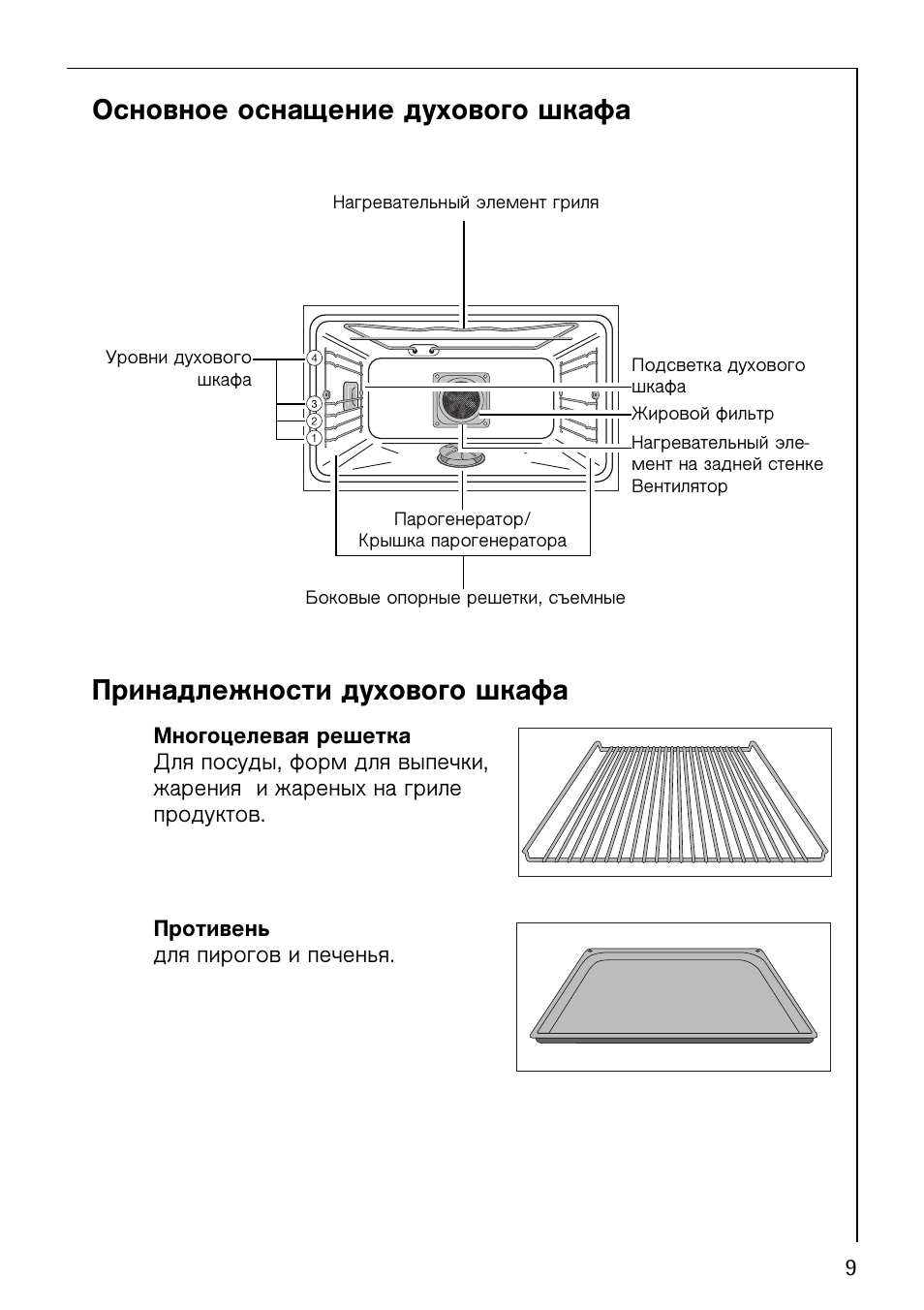 инструкция по применению духового шкафа