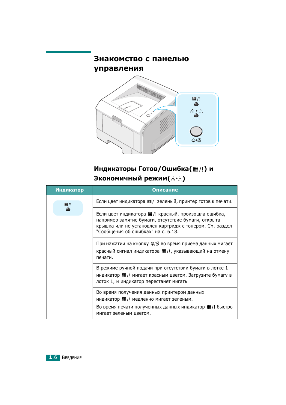 Ошибка инструкция. Индикаторы на принтере обозначение Phaser. 14361804 Индикация режимов. Пассивное отсутствие бумаги штрих. Аврора др индикация режимы.