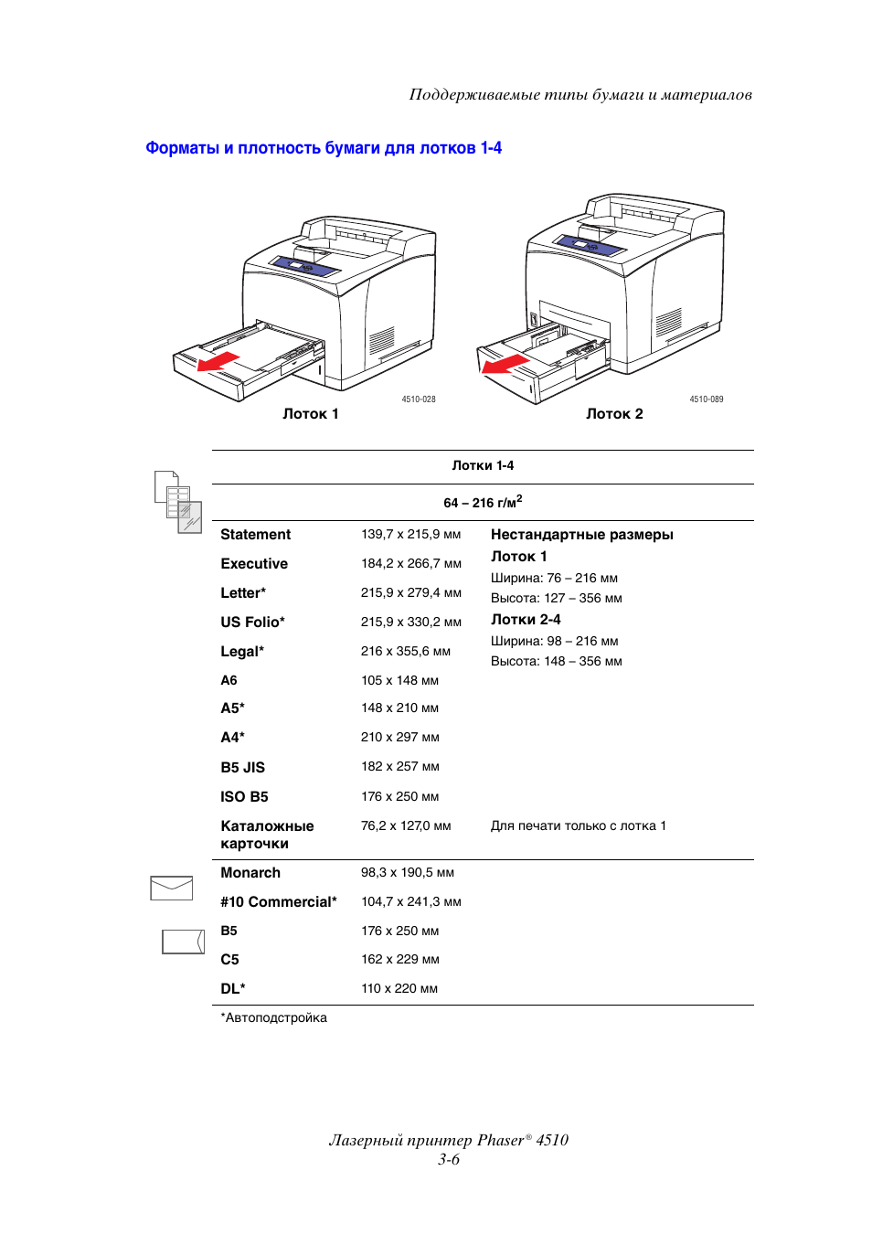 Плотность бумаги и картона. Крафт бумага а2 1000 листов. Плотность мелованной бумаги для полиграфии. Плотность плотной бумаги. Плотность фотобумаги.